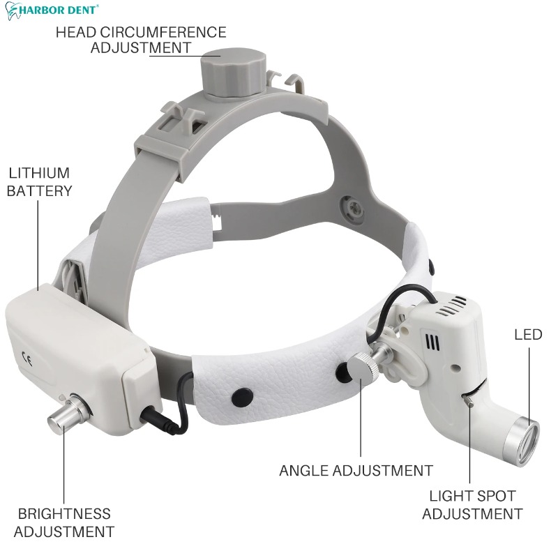 Diş Hekimliği Farları Diş Labo - Medical Lab Technology incelemesi ve fiyatı